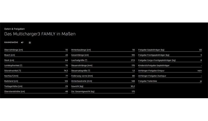 Riese&Müller Multicharger3 MixteTouring HS Grundmodell 2026