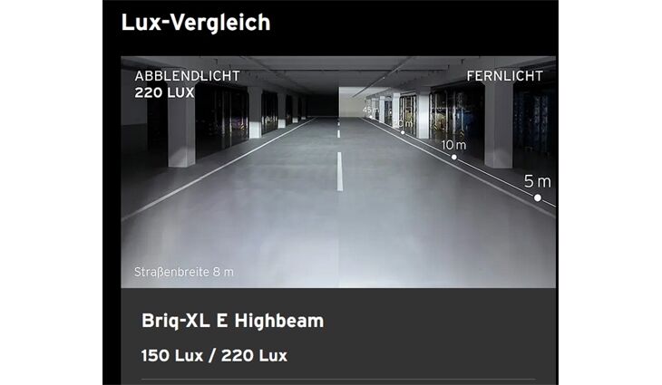 Busch+Müller Vorderlicht 31,8 Lumotec Briq-XL mit Kurvenlicht