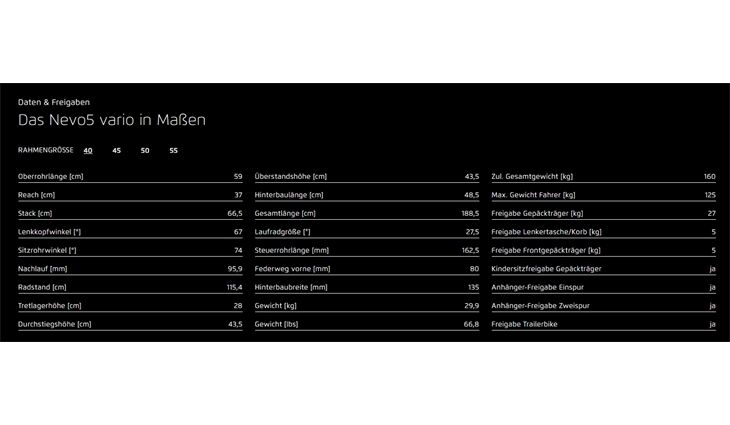 Riese&Müller Nevo5 Vario 45 CX38 800WH+250WH Kiox5 ABS Sonder