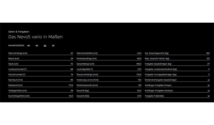 Riese&Müller Nevo5 Vario 45 CX38 800WH+250WH Kiox5 ABS Sonder