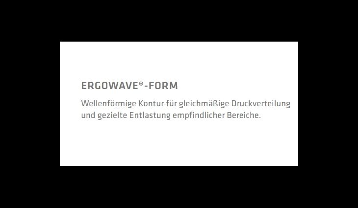SQlab Sattel 614-15 Ergowave active 2.1 S‘Qantara