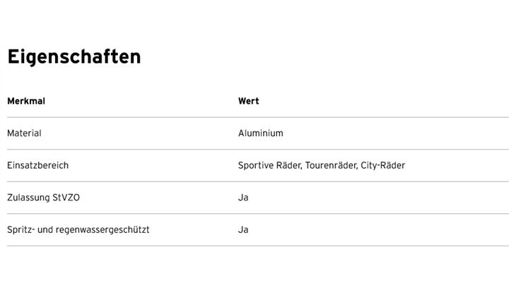 Busch+Müller Blinkersystem Turntec T2 Mitte März lieferbar