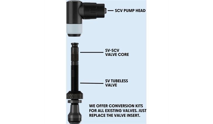 Schwalbe V'entil 80mm TUBELESS CLIK VALVE SCV (2er Set)