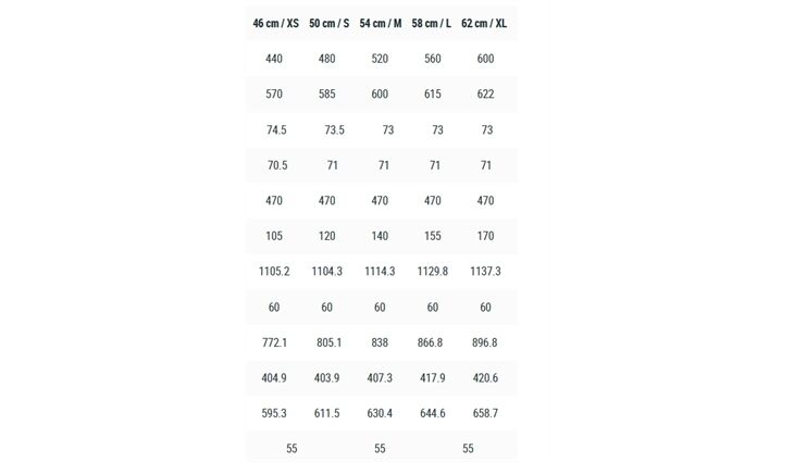 CUBE Cross Nature EXC 58 cm / L