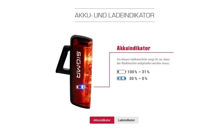 SIGMA Rücklicht LED Blaze mit Bremslicht