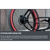 Ruff Cycles Elektro Ruffian Lackschaden Sonderpeis