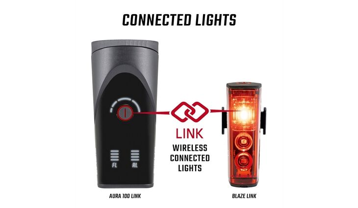 SIGMA Lichtset Aura 100 LED Akkuleuchten USB+Blaze Link