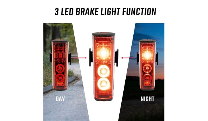 SIGMA Lichtset Aura 100 LED Akkuleuchten USB+Blaze Link