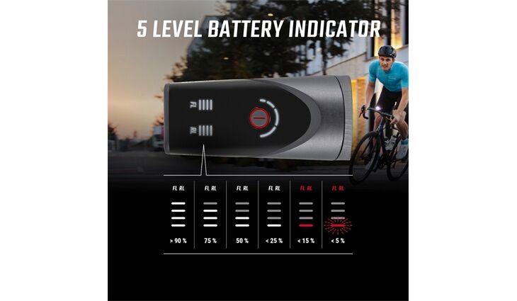 SIGMA Lichtset Aura 100 LED Akkuleuchten USB+Blaze Link