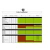 LUPINE Vorderlicht SLX für Bosch BES3 31,8mm