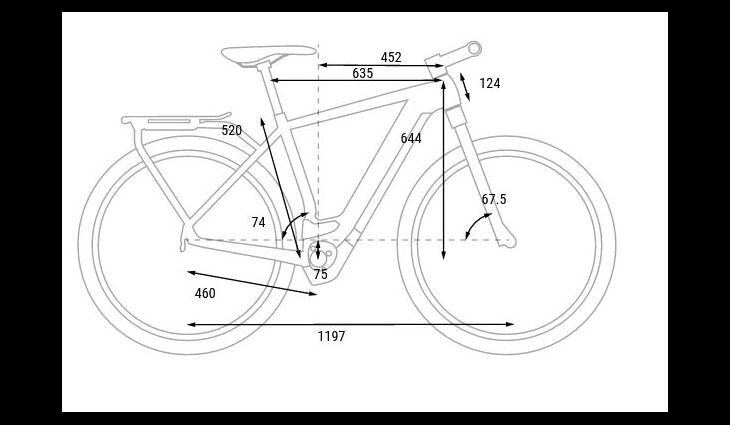 CUBE E Kathmandu Hybrid EXC 750 50cm/S Trapez 2023