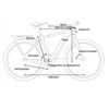 CUBE Bikes E Kathmandu Hybrid SLX 750 46cm XS Wave 2023/4