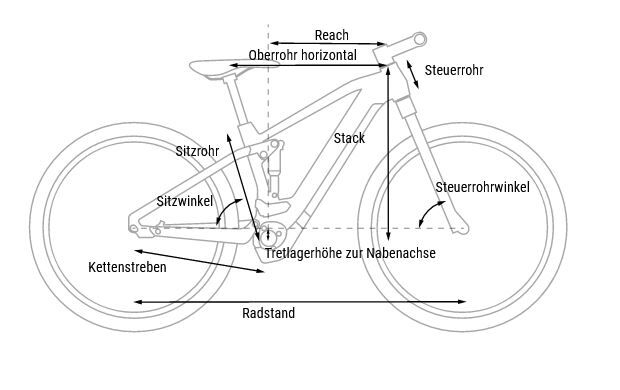 Stereo Hybrid 120 Pro Allroad 750 16"S 27,5 - Fahrrad Bruckner - 74080 -  Heilbronn-Bckingen | Fahrrder | E-Bikes | Zubehr