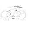 CUBE Bikes E Reaction Hybrid Pro 750 15" S 2023/24