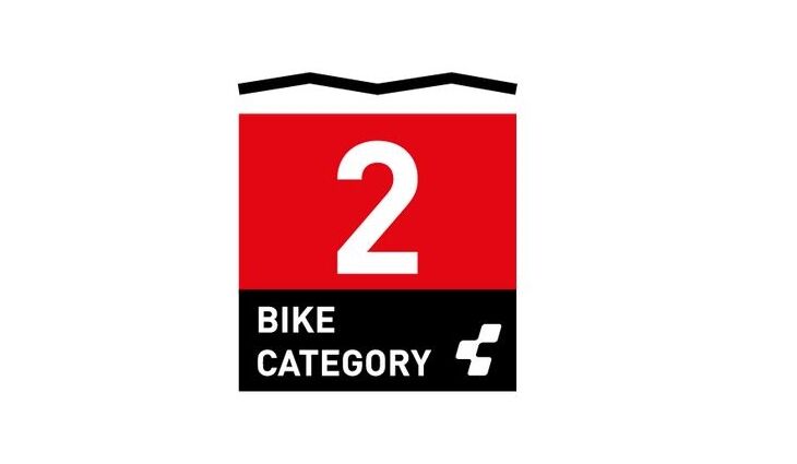 CUBE Bikes E Reaction Hybrid Performance 14" smart625 Allroad