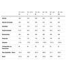 CUBE Bikes E Reaction Hybrid Performance 14" smart625 Allroad
