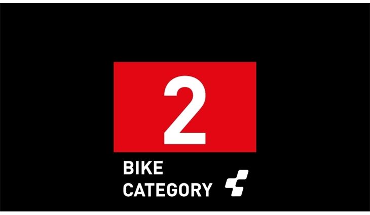CUBE Bikes E Reaction Hybrid Performance 14" smart625 Allroad