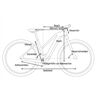 CUBE Bikes E Reaction Hybrid Performance 14" smart625 Allroad