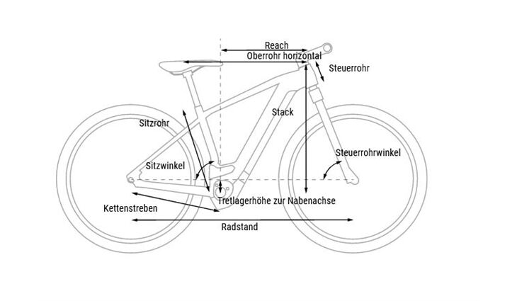 CUBE E Touring Hybrid ONE 625 62 cm / XL 2023/24