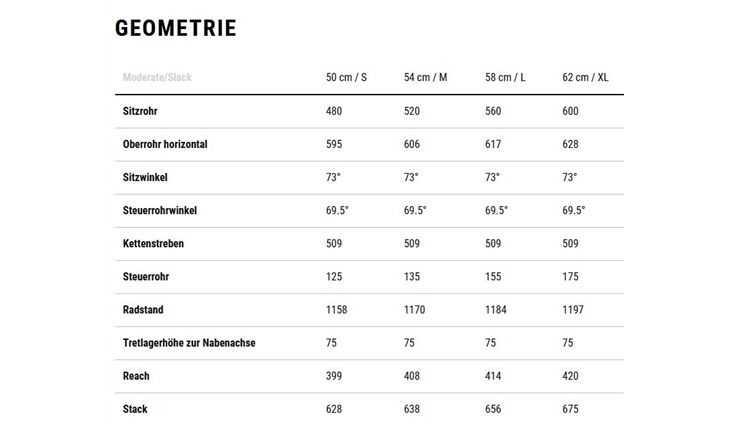 CUBE E Touring Hybrid ONE 625 62 cm / XL 2023/24