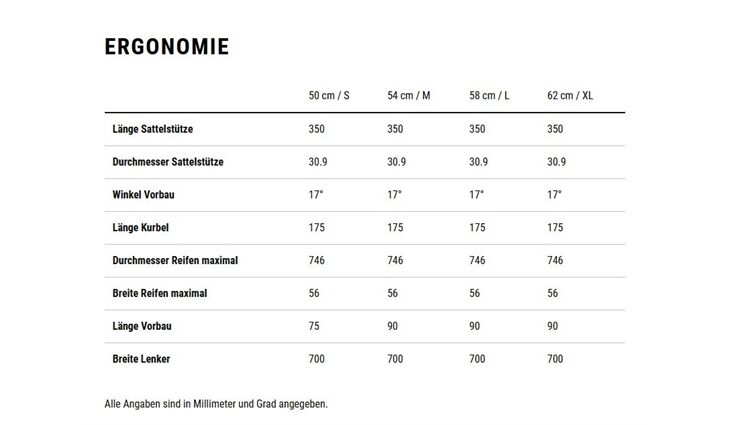 CUBE E Touring Hybrid ONE 625 62 cm / XL 2023/24