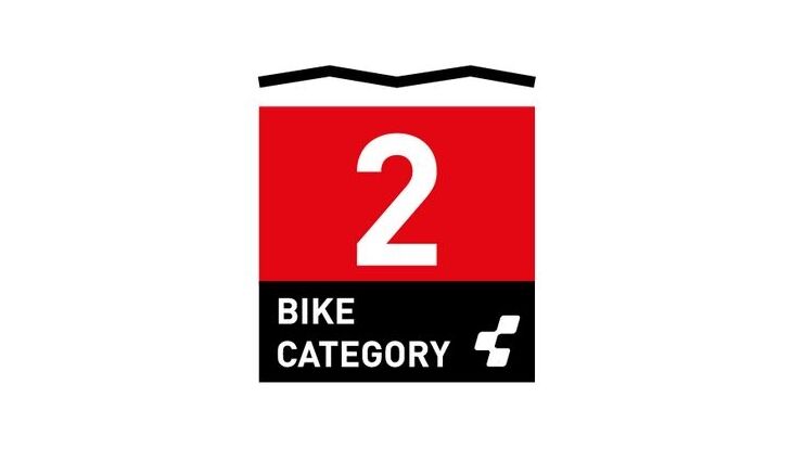 CUBE Bikes E Reaction Hybrid Performance 16" smart625 Allroad