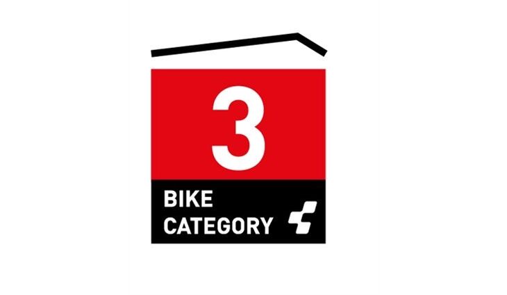 CUBE Bikes MTB Analog 20" L 29 2023