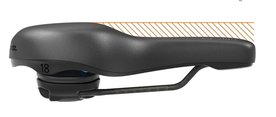 handschuh merino LINER TOUCH – Zanier Gear Transfer - Lost Tabletop RPG Stem Angle & Length:+6 deg x 70mm [drop bars only]