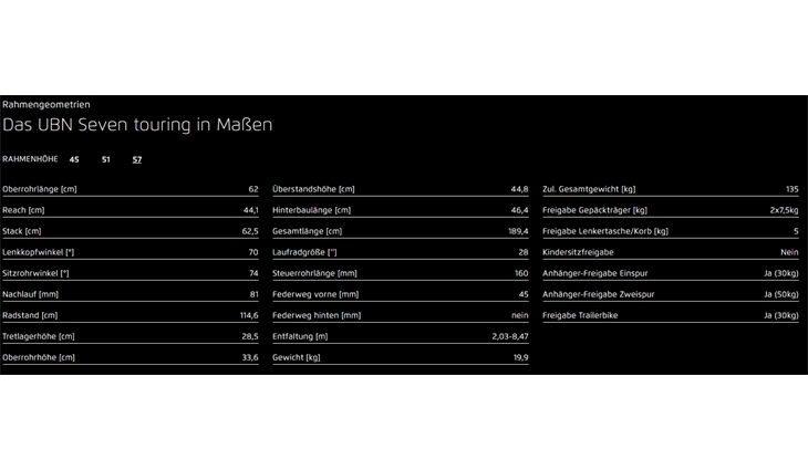 Riese&Müller UBN Seven Touring 51cm Rahmenschloß