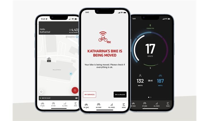 Riese&Müller UBN Seven Touring 51cm Rahmenschloß
