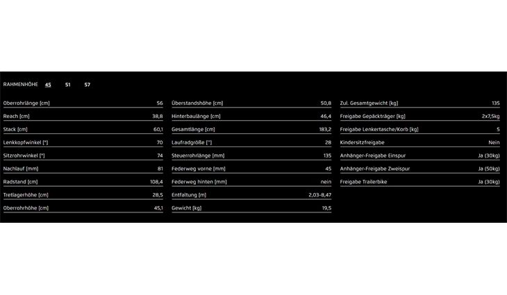 Riese&Müller UBN Five Vario 51cm Rahmenshloß