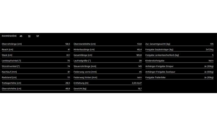 Riese&Müller UBN Five Vario 51cm Rahmenshloß