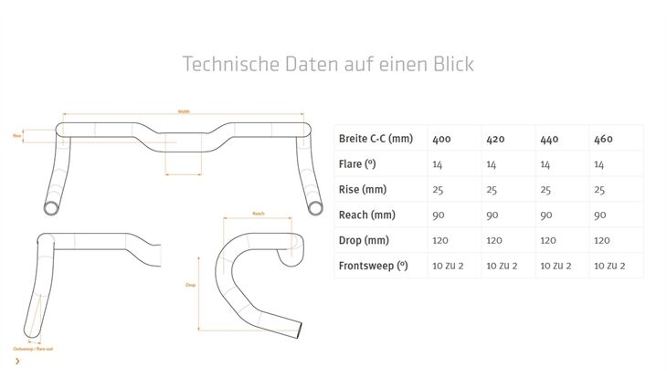 SQlab Lenker 314 420mm Gravel