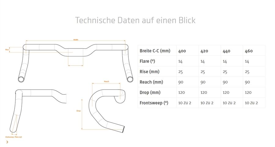 handschuhe extrem warm Native World Possum aus Merinowolle, weiche Handschuhe, warm, mink, M Fashion Kickstands - 24-26 Model:X-3000XA Ex-RoadShow 2019 Cube Acid