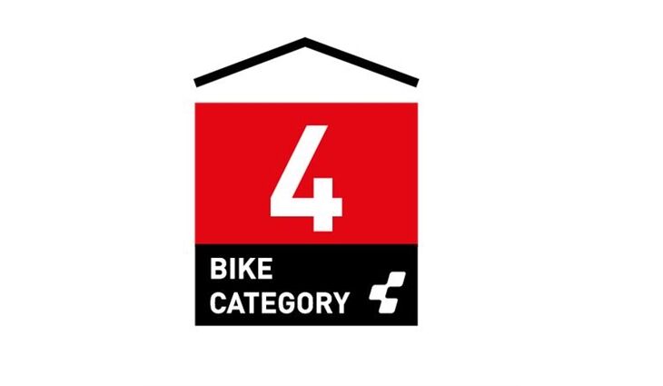 CUBE Bikes E Stereo Hybrid 120 SLX 750 S 27,5 2024