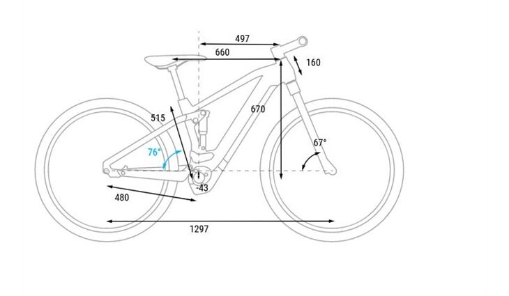 CUBE Bikes E Stereo Hybrid 120 SLX Allroad750 S 27,5 2024