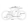 CUBE Stereo Hybrid 160 HPC Race 750 20" L 2023/24