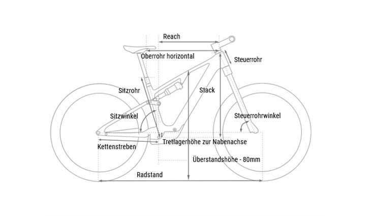 CUBE Bikes AMS Hybrid ONE44 C:68X TM L SX400 2025