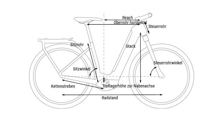 CUBE Kathmandu Hybrid SLX 750 50cm 2024