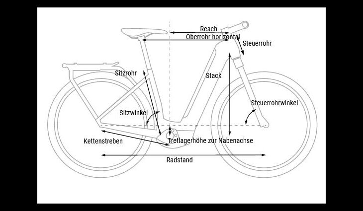 CUBE Kathmandu Hybrid SLX 750 58cm 2024