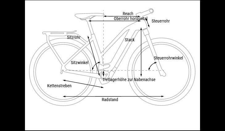 CUBE Kathmandu Hybrid SLX 750 58cm 2024