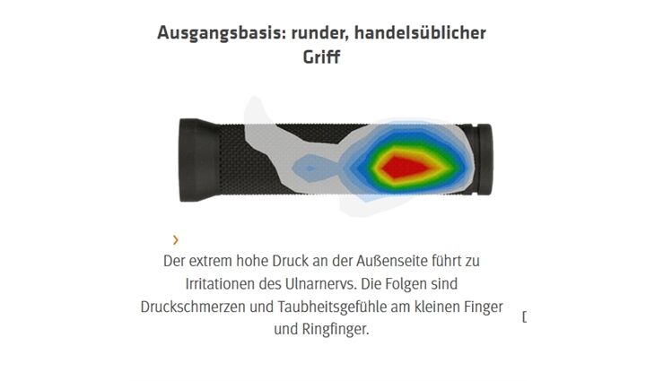 SQlab Griffe 7OX 2.0 Pro L Paar