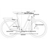 CUBE Bikes E Kathmandu Hybrid EXC 750 46cm XS Wave 2024