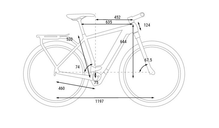 CUBE Bikes E Kathmandu Hybrid EXC 750 46cm XS Wave 2024