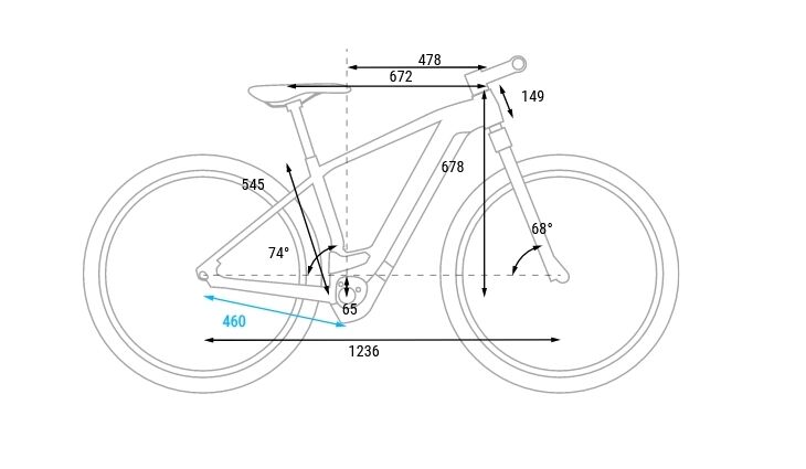 CUBE Reaction Hybrid ONE XL 750 CX750 2023