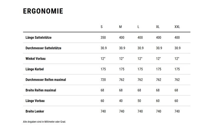 CUBE Reaction Hybrid ONE XL 750 CX750 2023