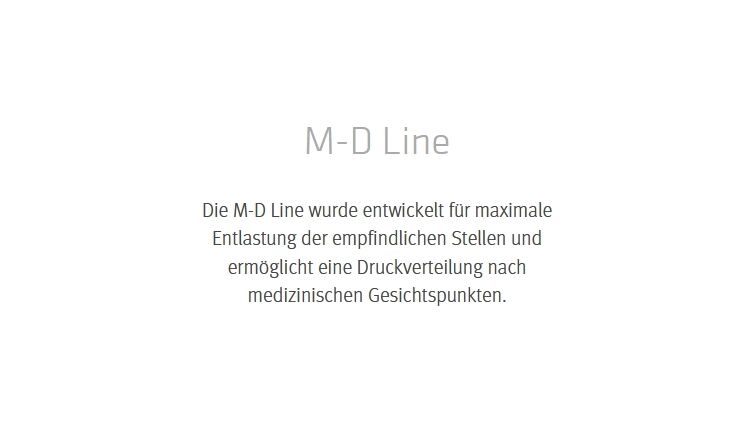 SQlab Sattel 602-15 M-Dactive 2.1 150kg mittlere Strecke