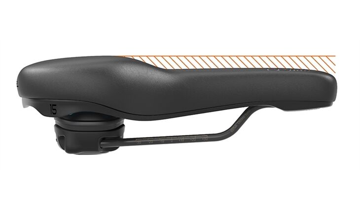 SQlab Sattel 602-16 M-D active 2.1 50kg mittlere Strecke