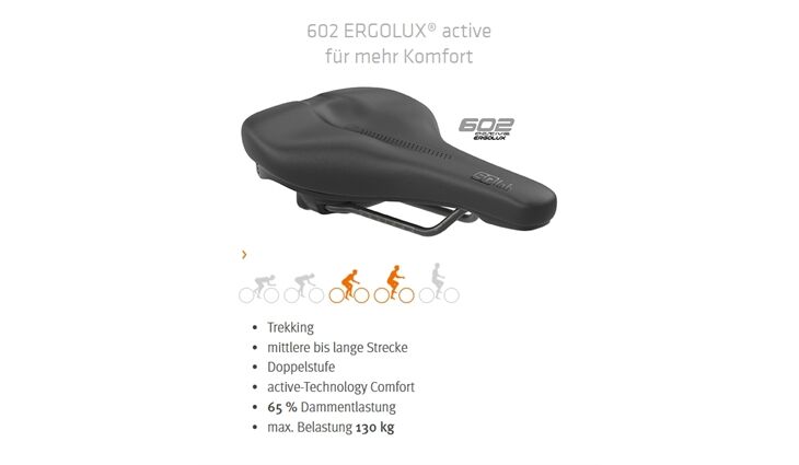 SQlab Sattel 602-16 M-D active 2.1 50kg mittlere Strecke