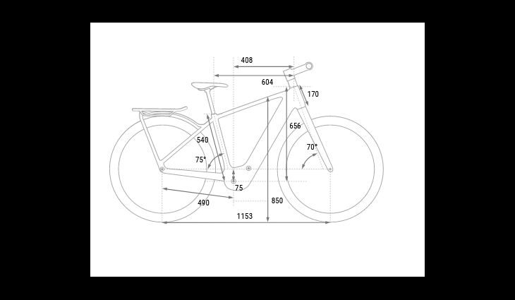cube e bike faltrad 20 zoll Fold Hybrid 500 E-Bike Gebraucht | Generalüberholt Motor-Bosch Färbe:RAL 6020 Cube Stereo Hybrid 140